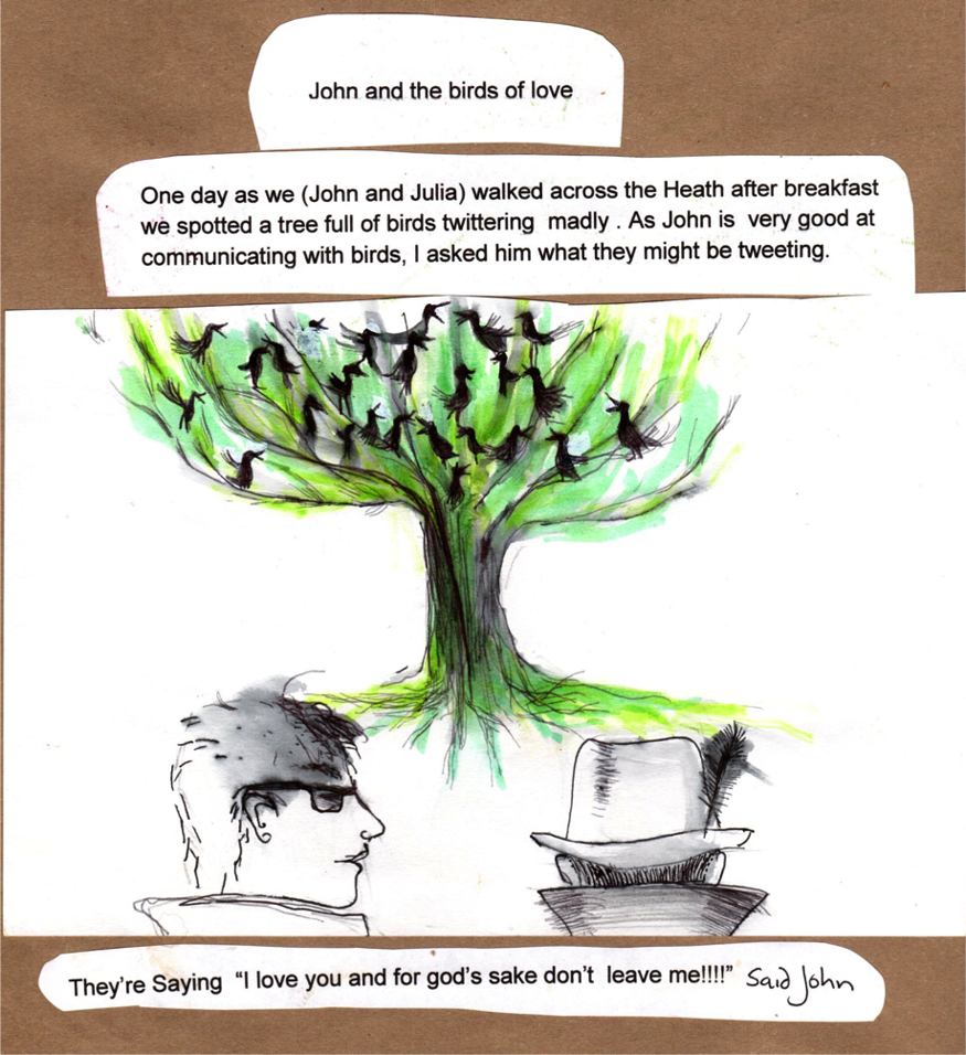 Kate White Blog Scrapbook Image